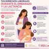 Protegen derechos laborales de mujeres durante embarazo y lactancia