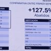 Secretaría de la Defensa Nacional, institución que más delincuentes abatió en el primer semestre del año