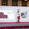 Michoacán entre los 7 estados que concentran la mitad de los homicidios