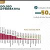Michoacán en el top 7 de incidencia en homicidio doloso en 2025 a nivel nacional