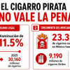 Presentan la campaña nacional “Vender cigarros pirata no vale la pena”