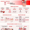 Celebrar a las mamás en 2026 resultará más caro, con un aumento de precios 14.5% promedio respecto al año pasado
