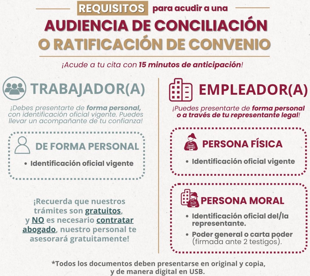 Anuncian requisitos para agilizar trámite de conciliación laboral