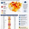 Más de 1.8 millones de michoacanos viven en 11 de los 15 municipios de mayor población  expuestos a riesgo por inundaciones