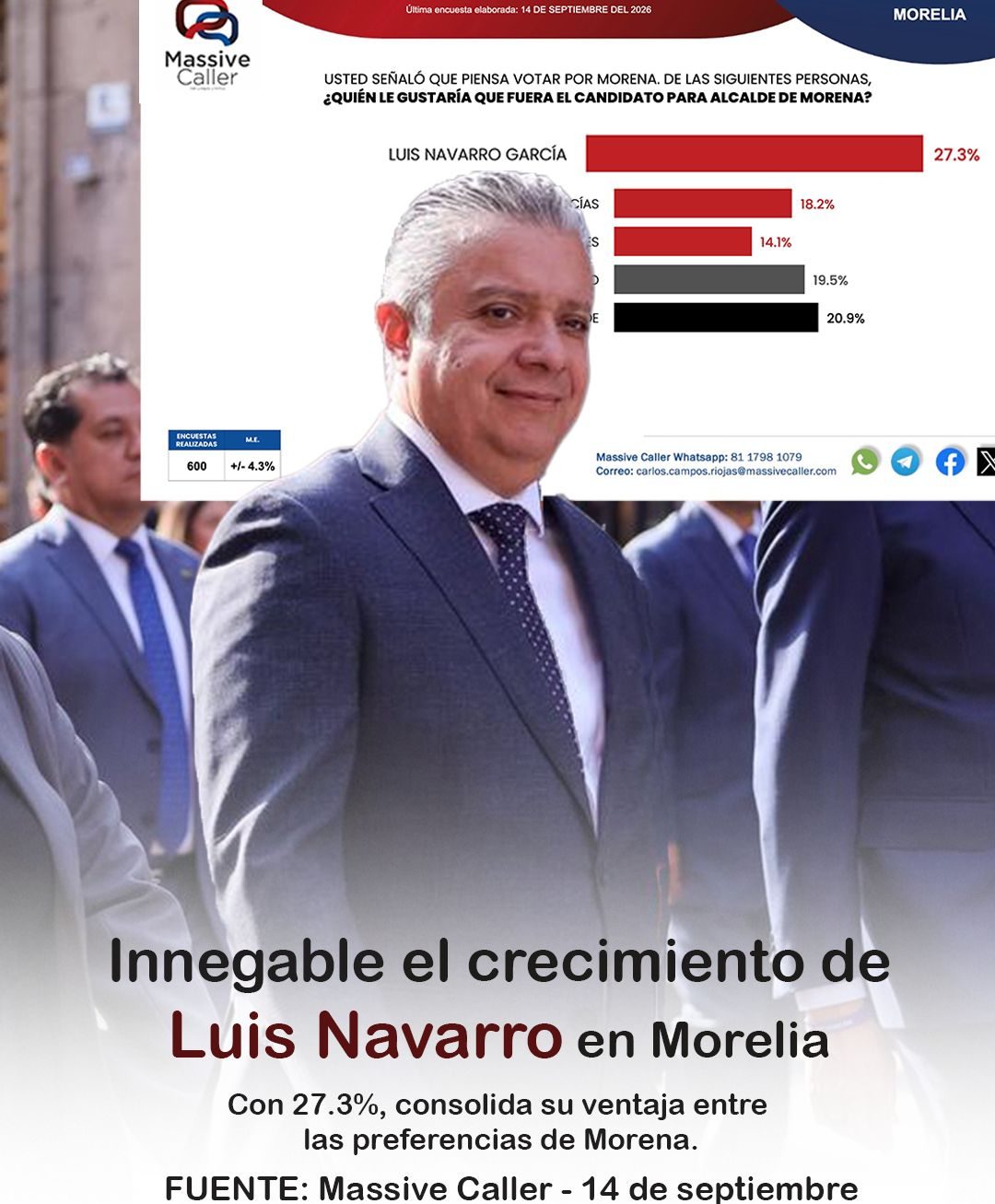 Fondo